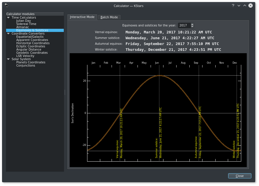 Astrocalculator